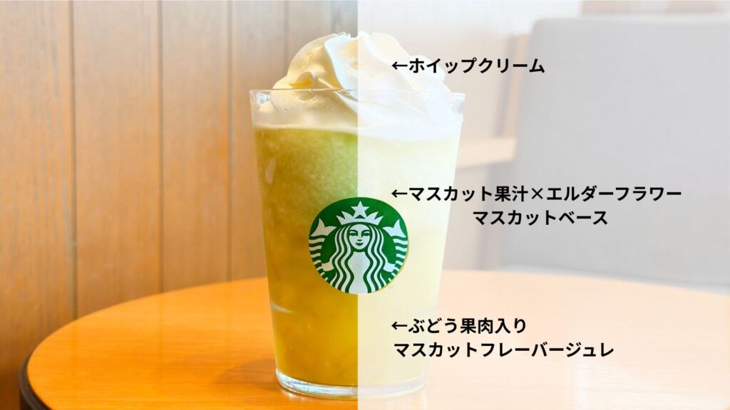 グランマスカットフラペチーノ説明