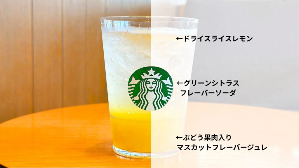 チラックスソーダマスカット説明