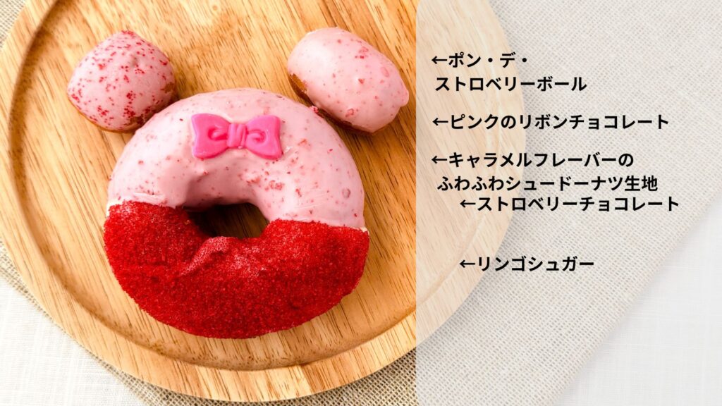 ミスタードーナツ_「ふわふわシューストロベリーリング <ミニーマウス>」の皿のせと中身の説明