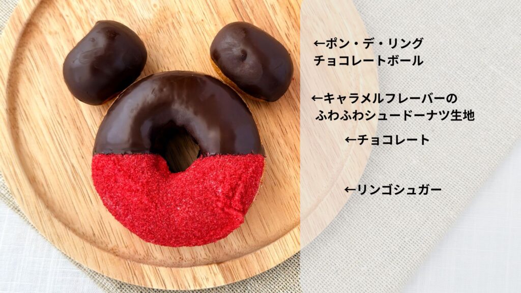 ミスタードーナツ_「ふわふわシューチョコリング<ミッキーマウス>」の皿のせと中身の説明