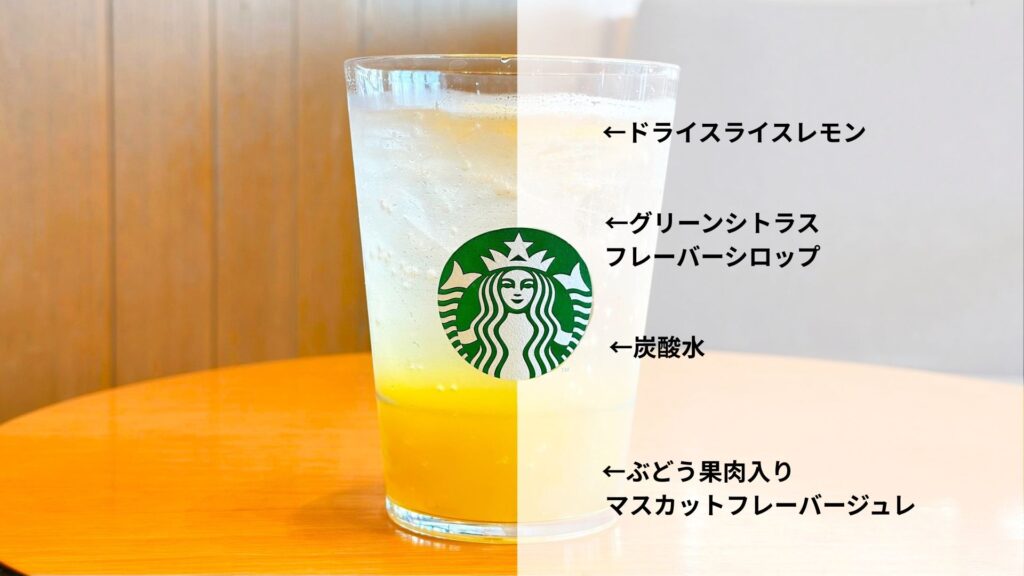 チラックス ソーダ マスカット説明