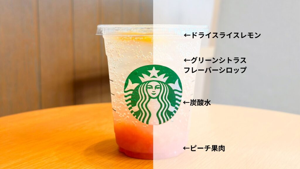 「チラックス ソーダ ピーチ」の説明