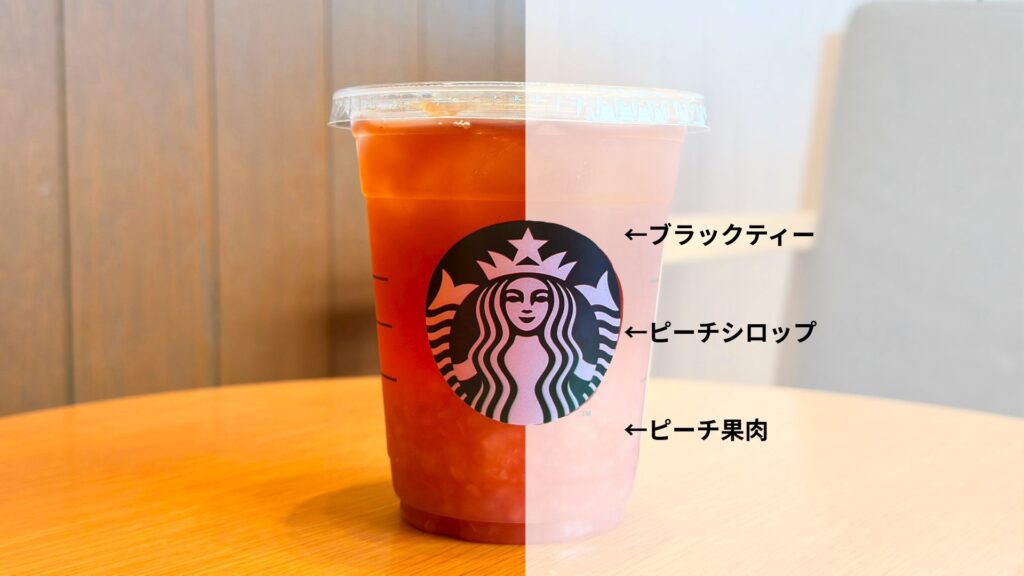 「クラフト ジューシー ピーチ ティー」の説明