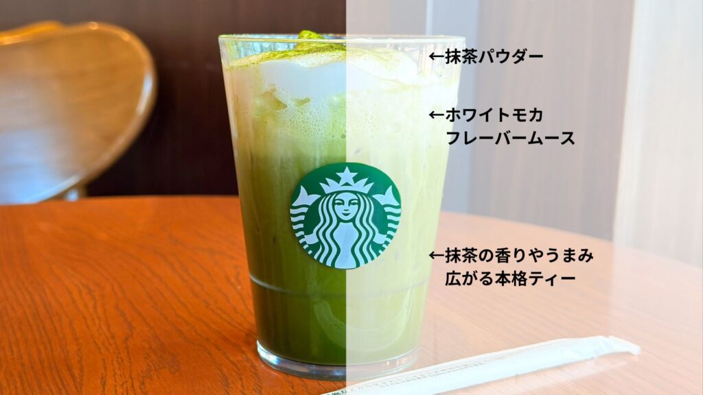 スターバックス_「涼み 抹茶 ムース ティー」の説明文