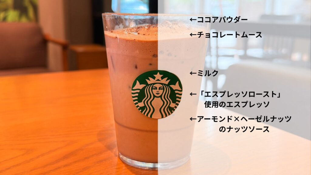 スターバックス_「チョコレート ムース ラテ(アイス)」の中身