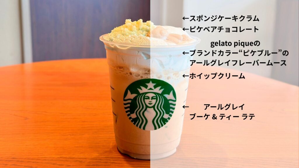 スターバックス_「ピケ モコ ブーケ & ティー ラテ」の説明