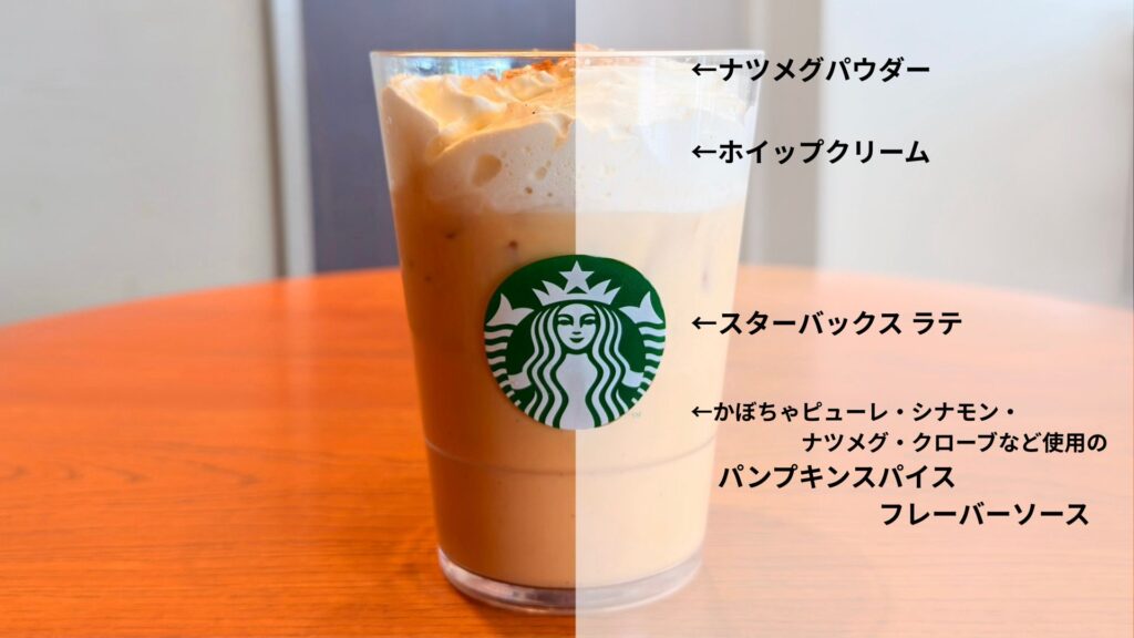 スターバックス_「パンプキン スパイス ラテ」の説明