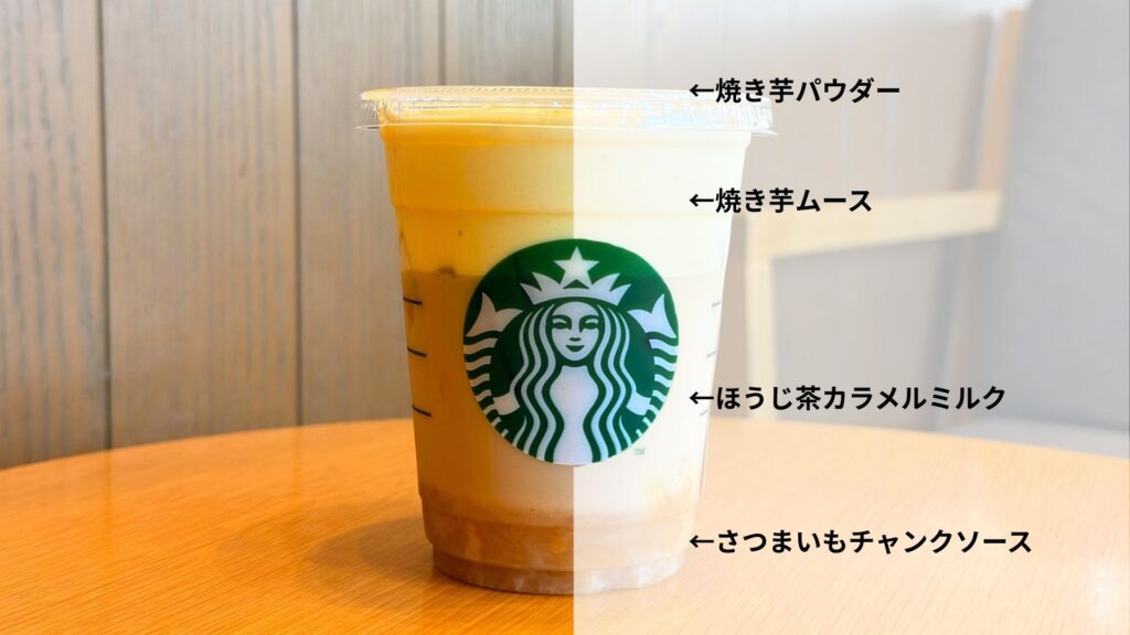 スターバックス_「ほうじ茶香る 焼き芋 ムース ティー ラテ」の説明文