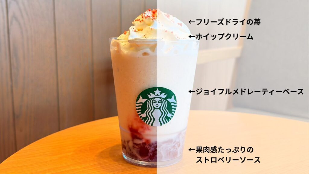 スターバックス_「ストロベリー & ジョイフルメドレー ティー フラペチーノ®」の説明文