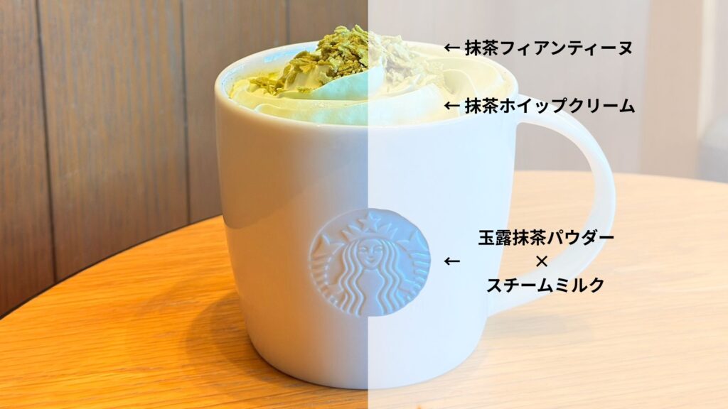 スターバックス_玉露抹茶 ラテの説明