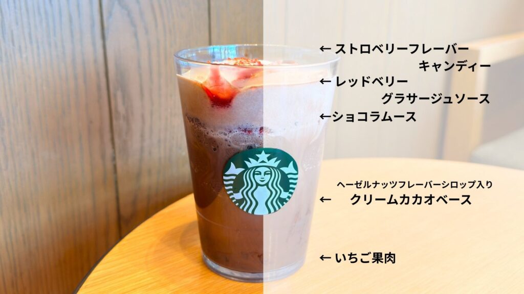 スターバックス_「カカオ & ストロベリー ムース フラペチーノ®」の説明文